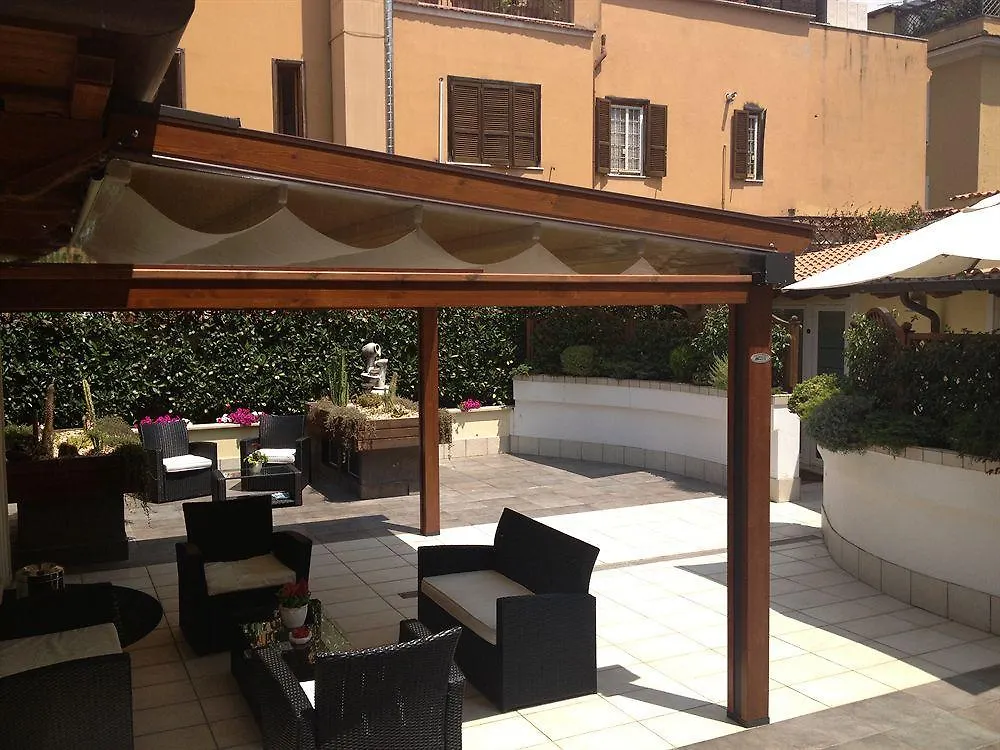 Patrizia Romana Palace Lägenhetshotell